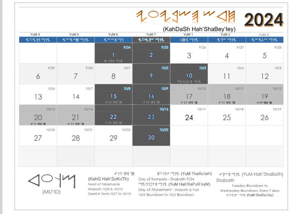 seventh 7th month kahdash enoch calendar cycle of the sun by itharey